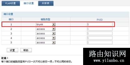 TP-Link TL-ER6520G 无线路由器同时向多条ADSL线路进行拨号方法