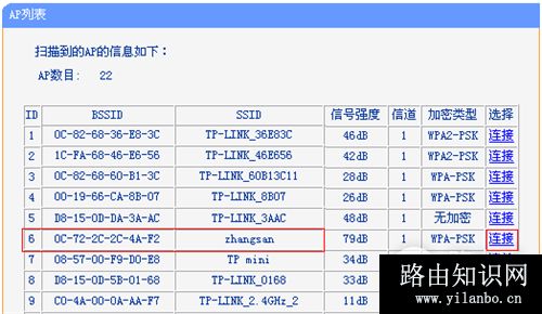 TP-Link TL-WR802N 无线路由器当作无线网卡使用