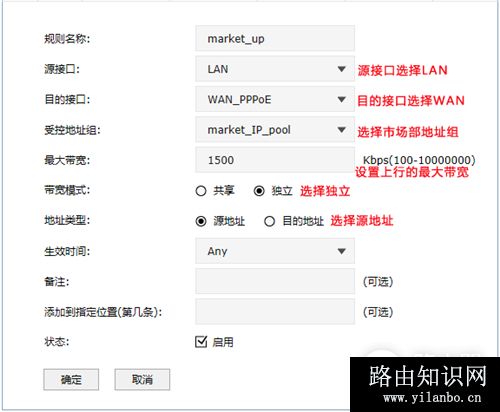 TP-Link TL-ER7520G 无线路由器带宽控制设置