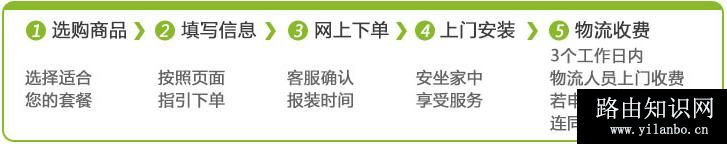 网件无线路由器安装设置完整教程