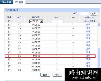 TP-Link TL-ER6520G 无线路由器同时向多条ADSL线路进行拨号方法