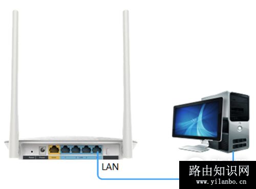 TP-LINK TL-WR842+ 无线路由器当作无线交换机使用