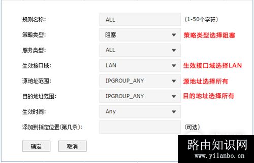TP-Link TL-ER7520G 无线路由器访问控制功能设置指导