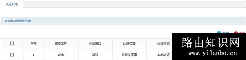 TP-Link TL-ER7520G 无线路由器Web认证设置方法