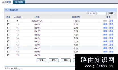 TP-Link TL-ER6520G 无线路由器同时向多条ADSL线路进行拨号方法