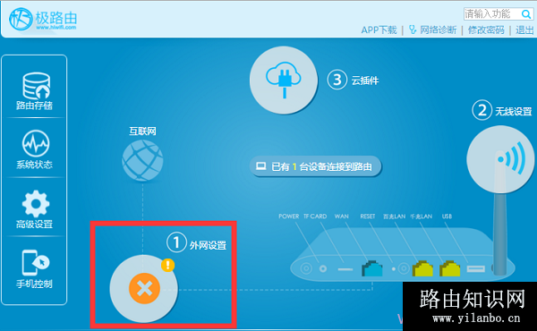 极路由设置失败