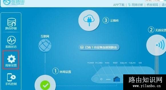 极路由(hiwifi)怎么恢复出厂设置