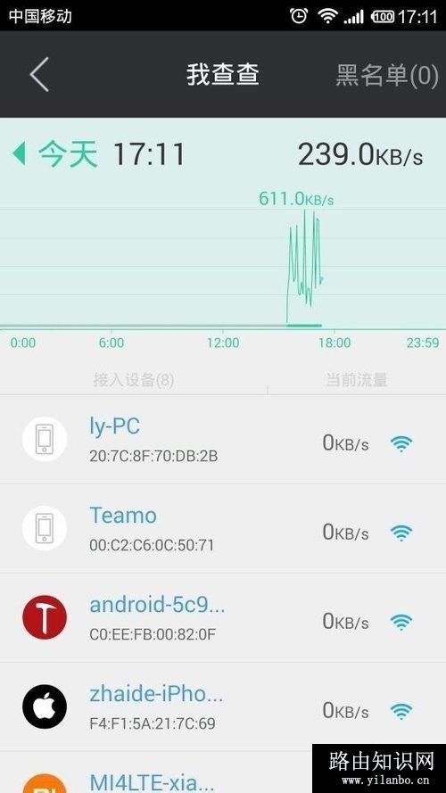 智能无线路由器怎么防止别人蹭网WIFI