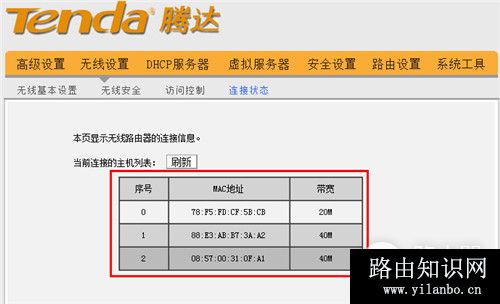 腾达 AC9 无线路由器查看蹭网方法