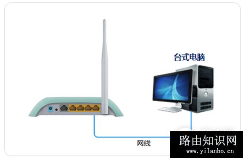 TP-Link TL-WR742N V6~V7 无线路由器当作无线交换机使用