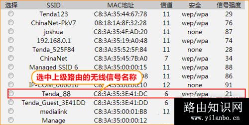 腾达 W3002R 无线路由器WDS桥接设置