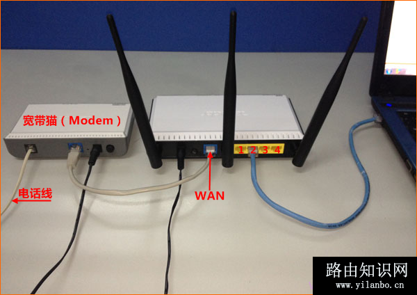 宽带是电话线接入时，路由器正确连接方式
