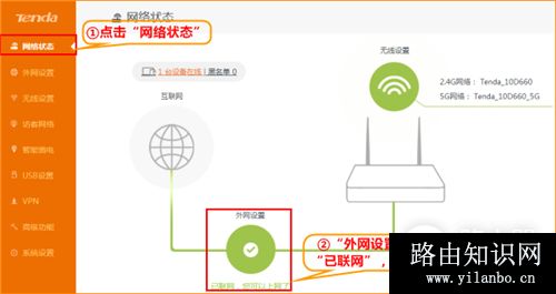 腾达 AC9 无线路由器宽带连接上网设置