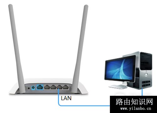 TP-LINK TL-WR842N V1~V3 无线路由器当作无线交换机使用方法