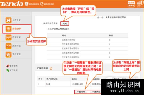 腾达 FS396 无线路由器安全防护设置