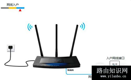 TP-Link TL-H39RT 无线路由器屏幕设置路由器上网指南