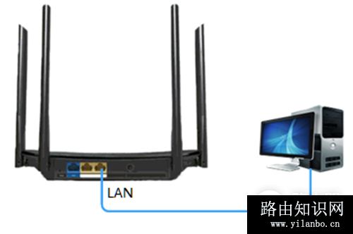 TP-Link TL-H69RD 无线路由器当作无线交换机使用