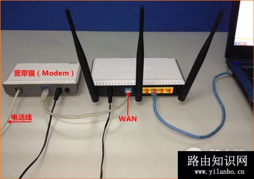腾达 W303R 无线路由器ADSL上网设置