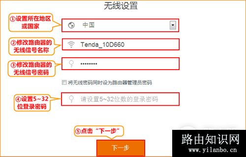 腾达 AC15 无线路由器上网设置