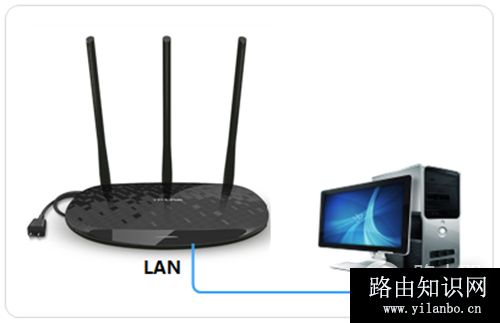 TP-Link TL-H39RD 无线路由器当作无线交换机使用
