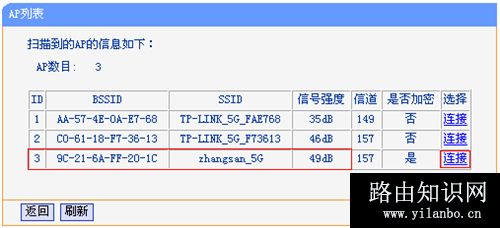 TP-Link TL-WDR4310 无线路由器（5G）无线桥接设置