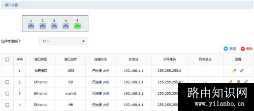 TP-Link TL-ER7520G 单接口设置多网段对接二层交换机设置方法
