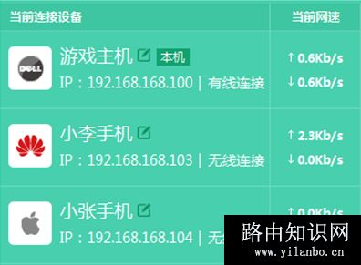 TP-Link TL-H69RT 无线路由器网速限制功能的应用和设置