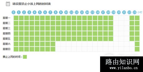 TP-Link TL-H69RT 无线路由器家长控制管控小孩上网