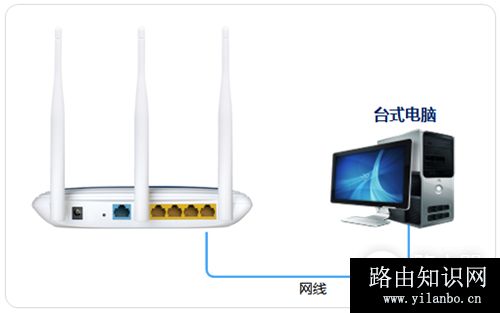TP-Link TL-WR941N 无线路由器当作无线交换机使用