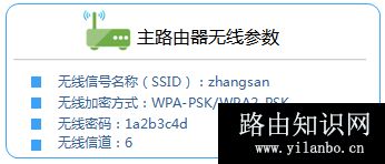 TP-Link TL-WR941N 无线路由器WDS无线桥接设置