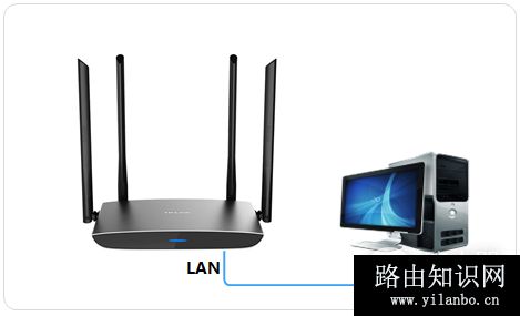 TP-Link TL-WDR5800 V2 无线路由器当作无线交换机使用