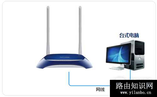TP-Link TL-WR841N V1~V11 无线路由器当做交换机使用