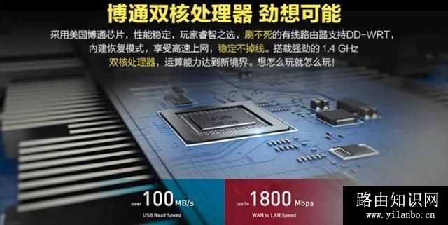 无线路由器的参数怎么看