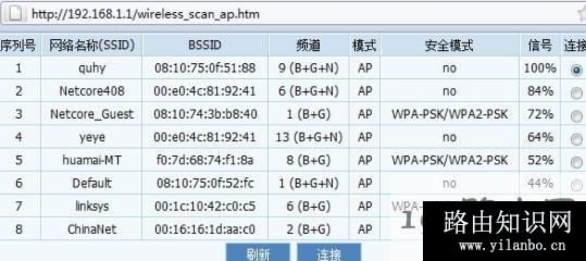 磊科路由器nw705p怎么桥接