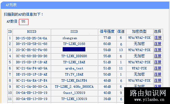 tplink路由器桥接掉线怎么办