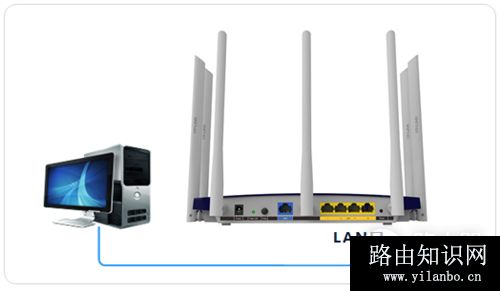 TP-Link TL-WDR8400 无线路由器当做交换机使用