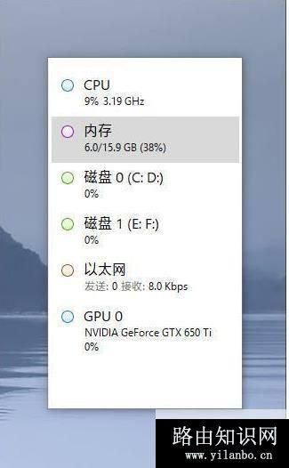 Win10技巧,监控面板