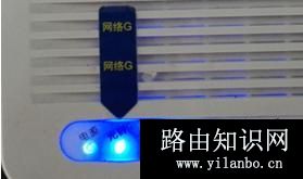 电信光纤猫上的接口都有什么作用