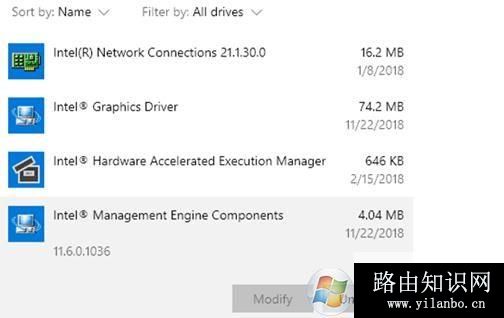 IntelTechnologyAccessService,进程,占用内存