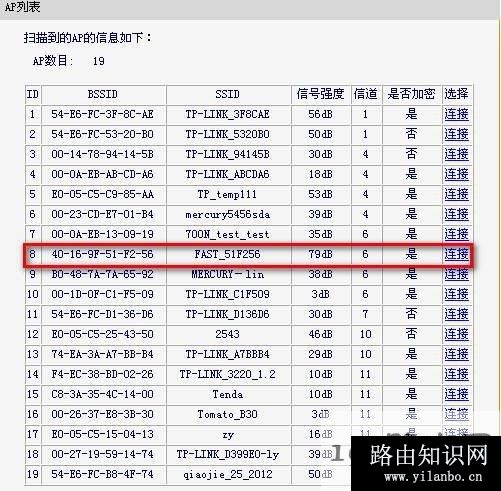 fw150r无线路由器怎么桥接