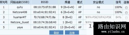 磊科路由器nw705p怎么桥接