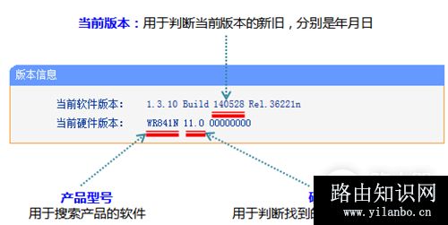 TP-Link TL-WR841N 无线路由器软件升级方法