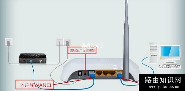 手机如何设置新款无线路由器（详细篇）