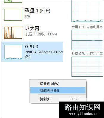 Win10技巧,监控面板