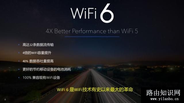wifi-6路由器有什么优点