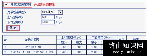 TP-Link TL-WR885N V1~V3 无线路由器网速限制设置