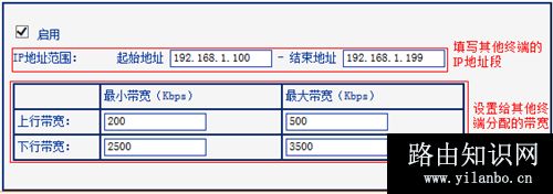 TP-Link TL-WR885N V1~V3 无线路由器网速限制设置