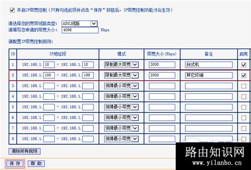 TP-Link TL-WR842N V1~V3 无线路由器网速限制