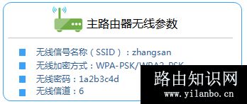 TP-Link TL-WDR7500 无线路由器WDS桥接设置
