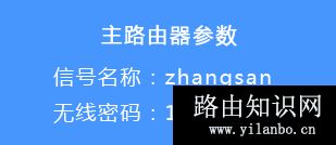 TP-Link TL-WR890N 无线路由器WDS无线桥接设置